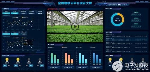 科技小达人指南 4G无线工业物联网网关终端设备选型全攻略